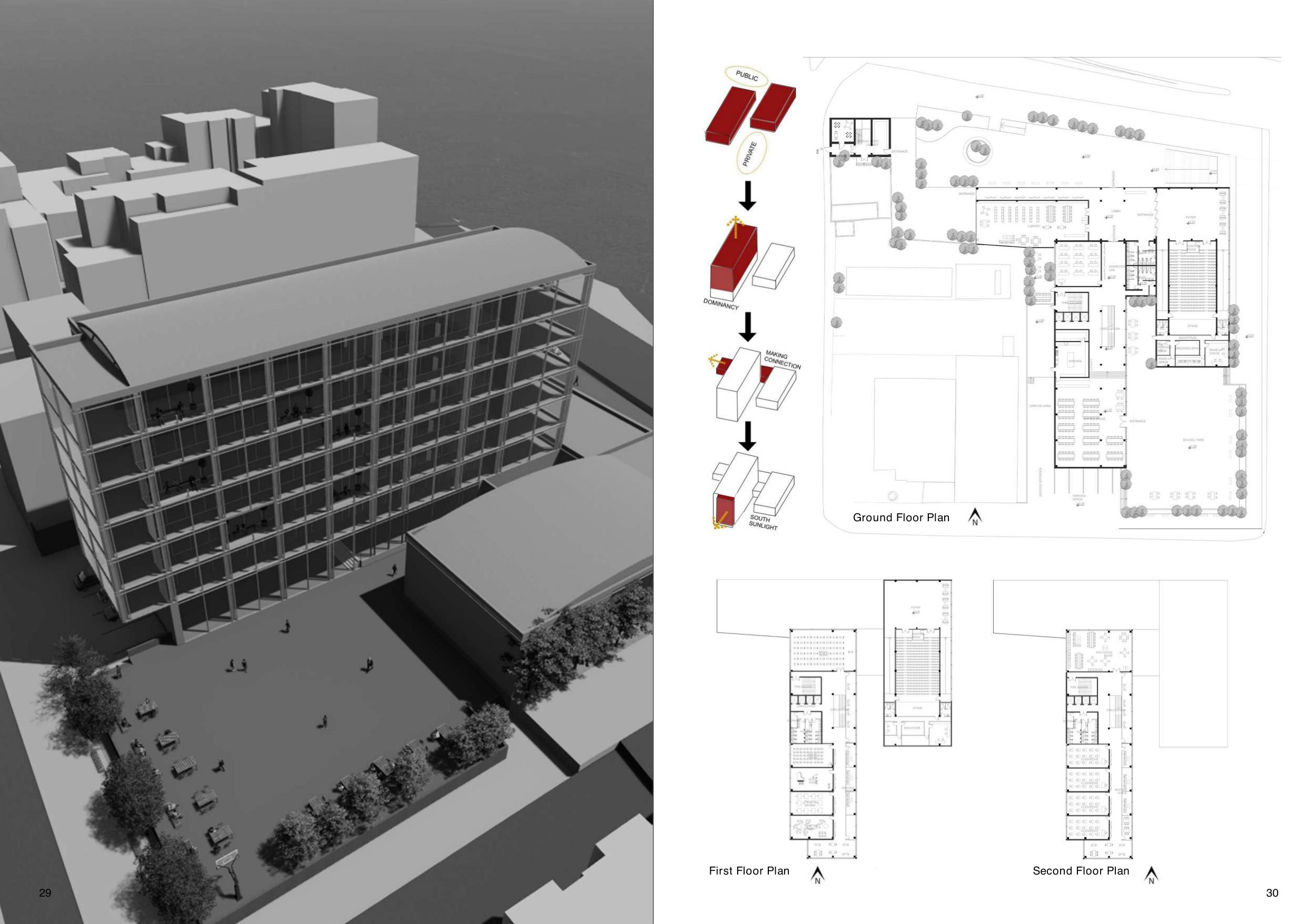 Social Sciences High School Design - Istanbul